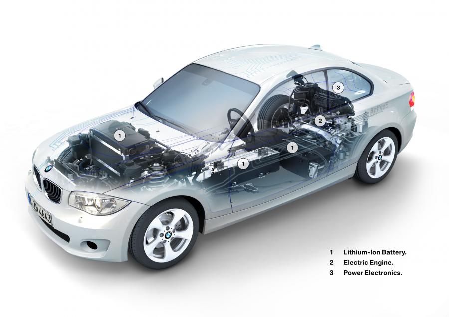  BMW ActiveE 2011 года  (фото 28 из 29)